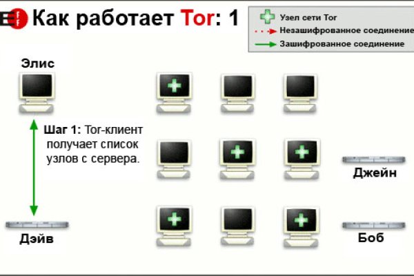 Кракен 12 at