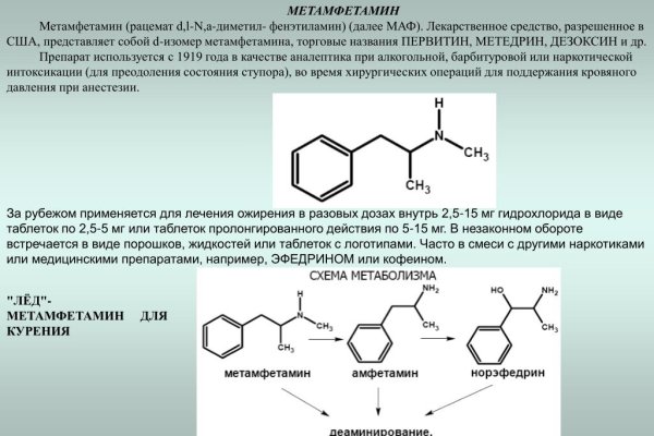 Кракен шоп интернет